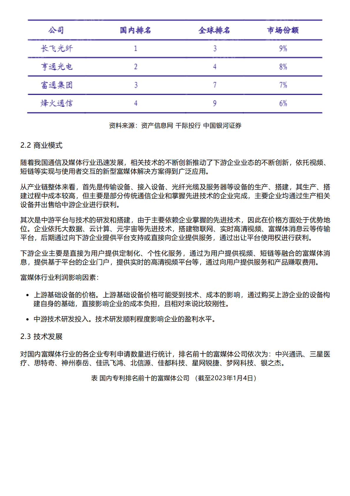 千际投行：2022年富媒体行业研究报告 第4页