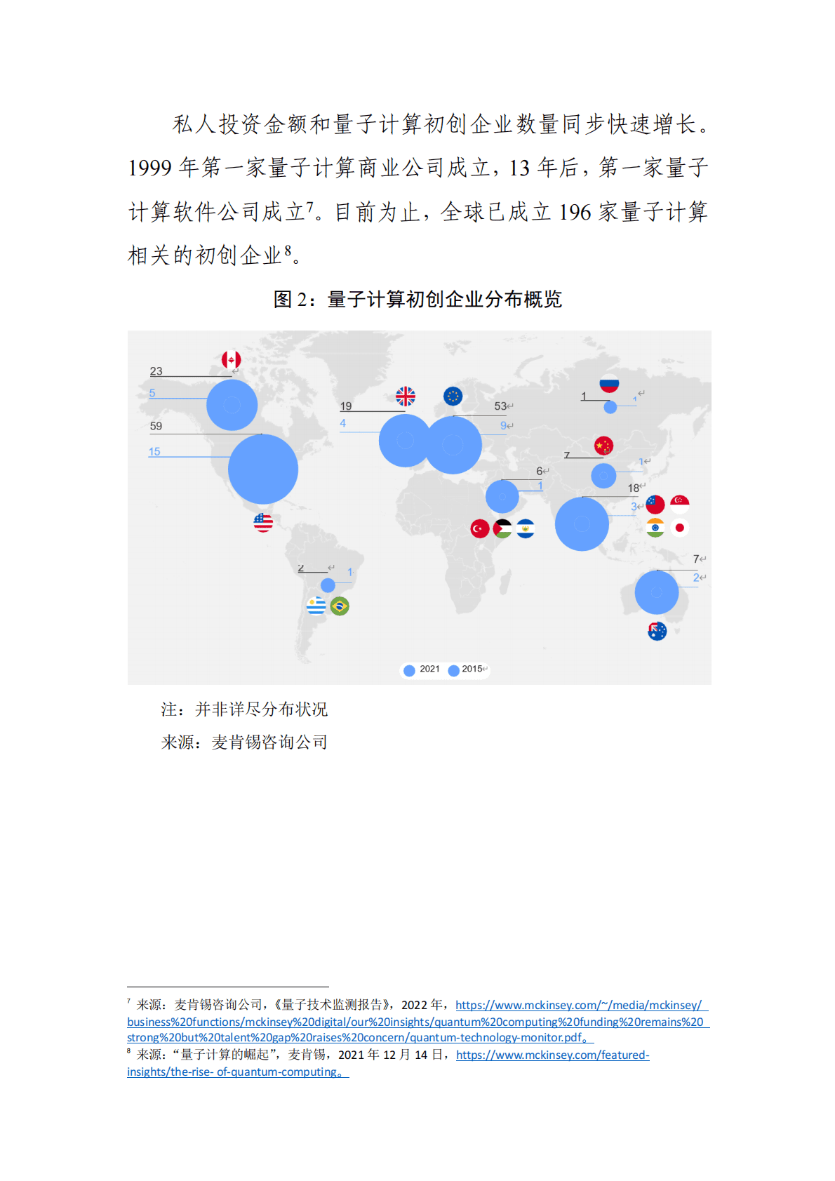 赛迪译丛：量子计算现状：构建量子经济 第5页