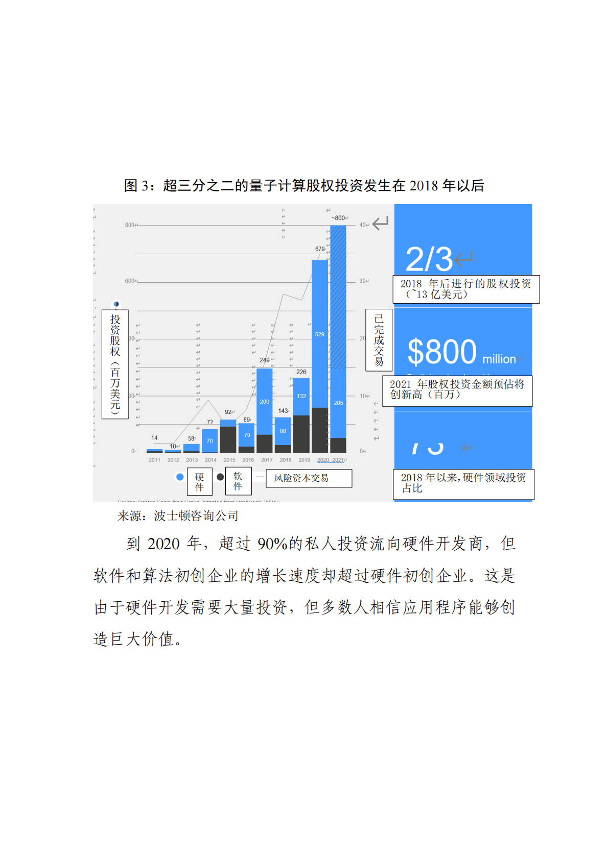 赛迪译丛：量子计算现状：构建量子经济 第6页