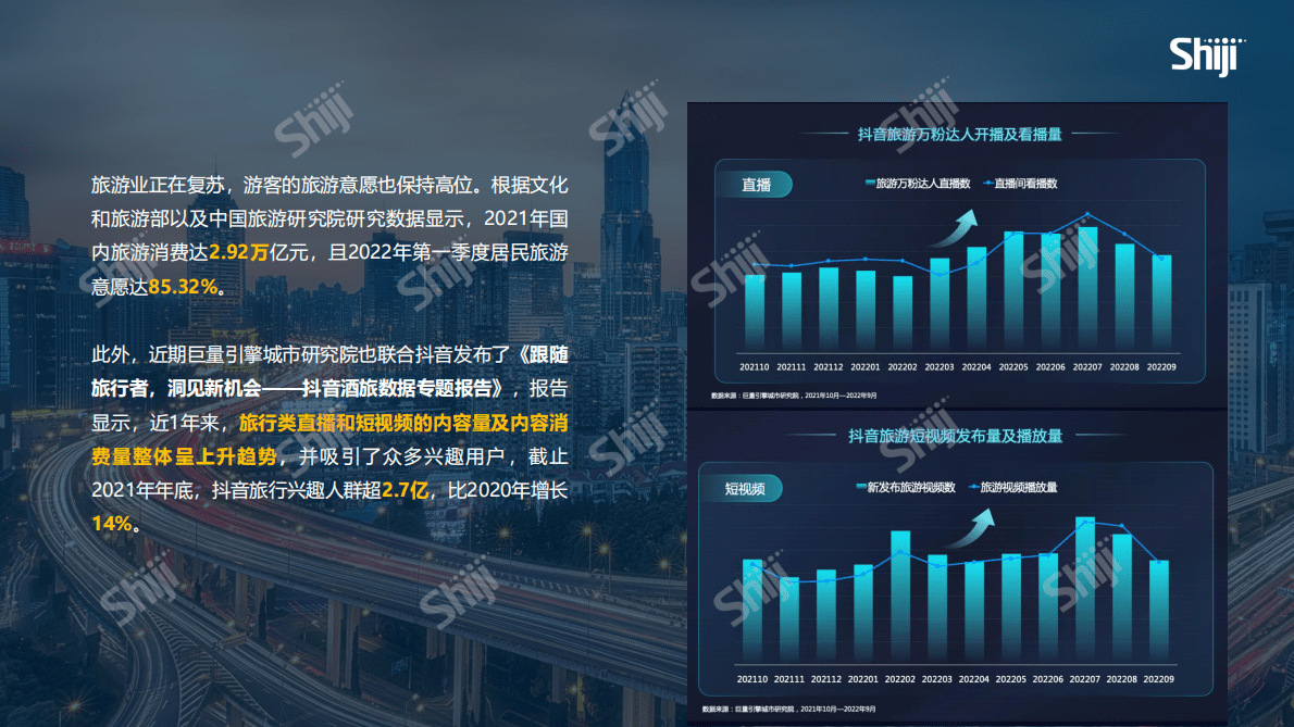石基信息：从11个&ldquo;网红&rdquo;案例，看旅游景区如何利用抖音做营销？ 第4页