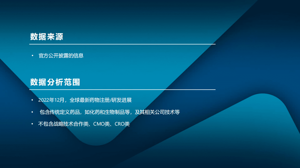 医药魔方：2022年12月全球新药研发进展权威报告 第4页