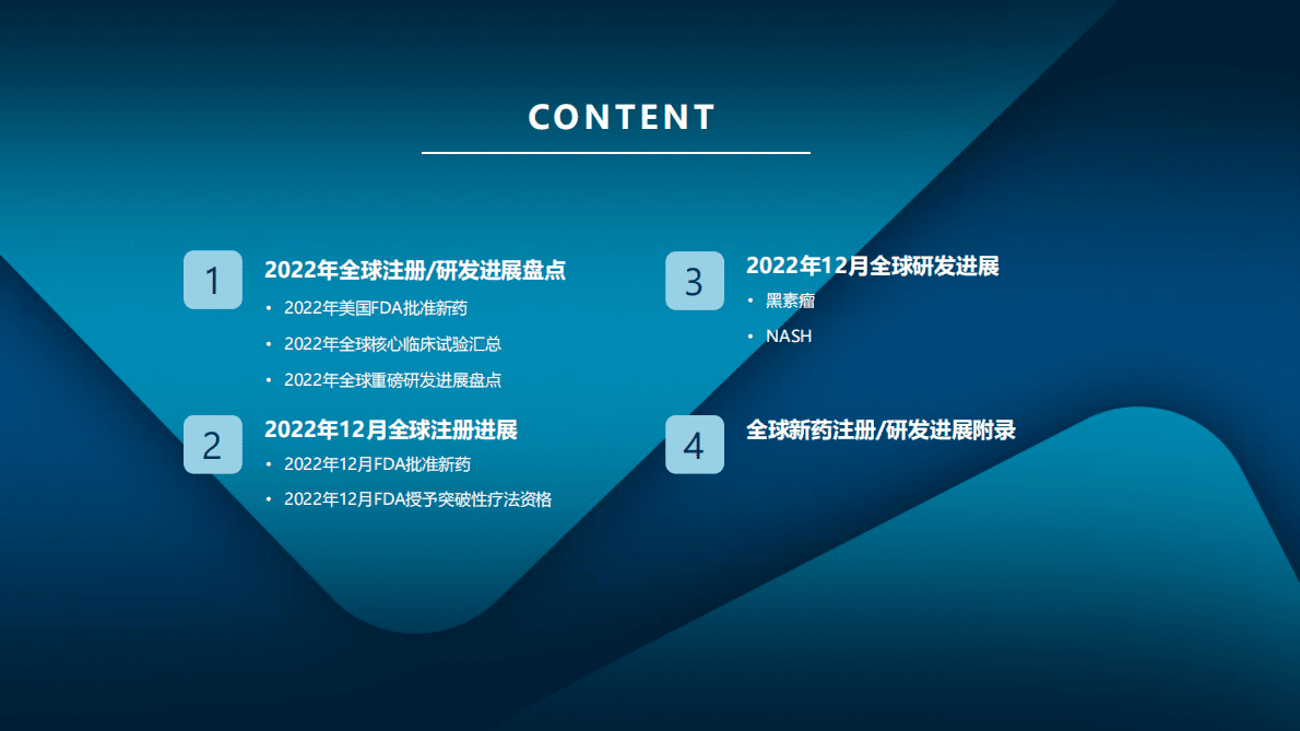 医药魔方：2022年12月全球新药研发进展权威报告 第5页