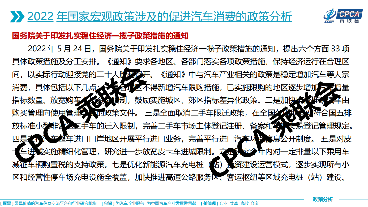 中国汽车流通协会：2022年促进汽车消费的政策措施及成效综合分析 第5页