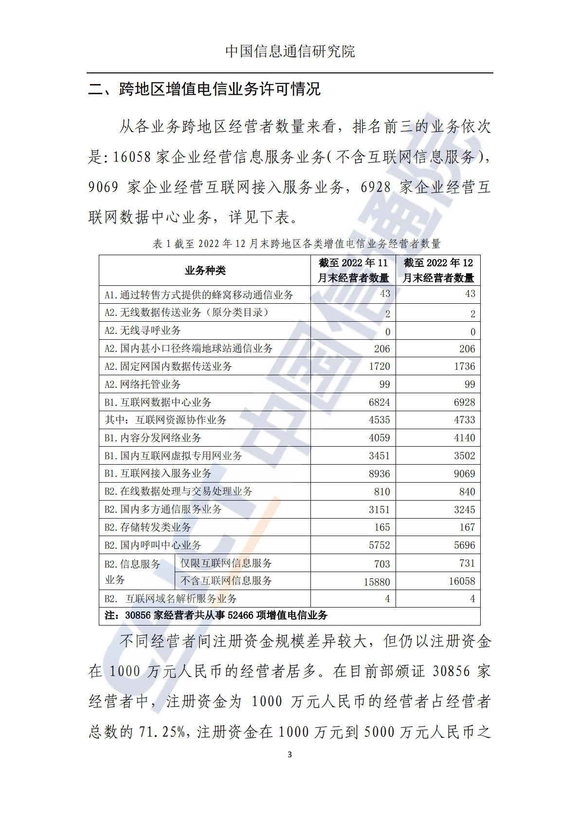 中国信通院：国内增值电信业务许可情况报告（2022.12） 第4页