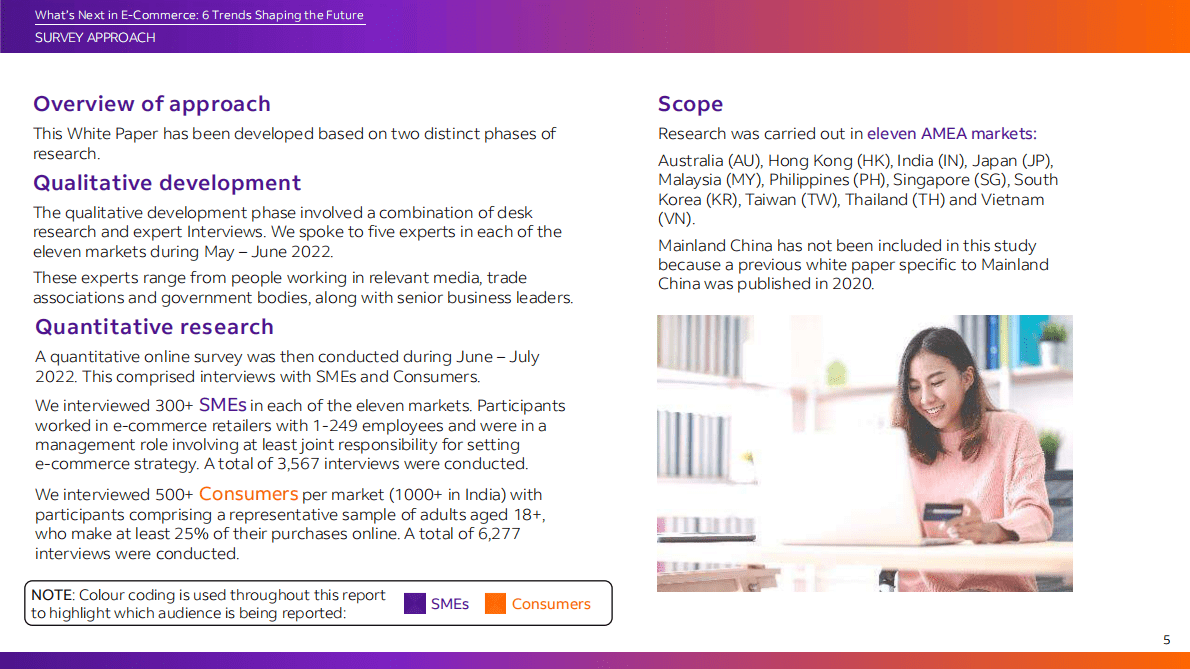 FedEx：2022年电子商务未来趋势&ndash;中东及非洲地区（AMEA）【英文版】 第5页