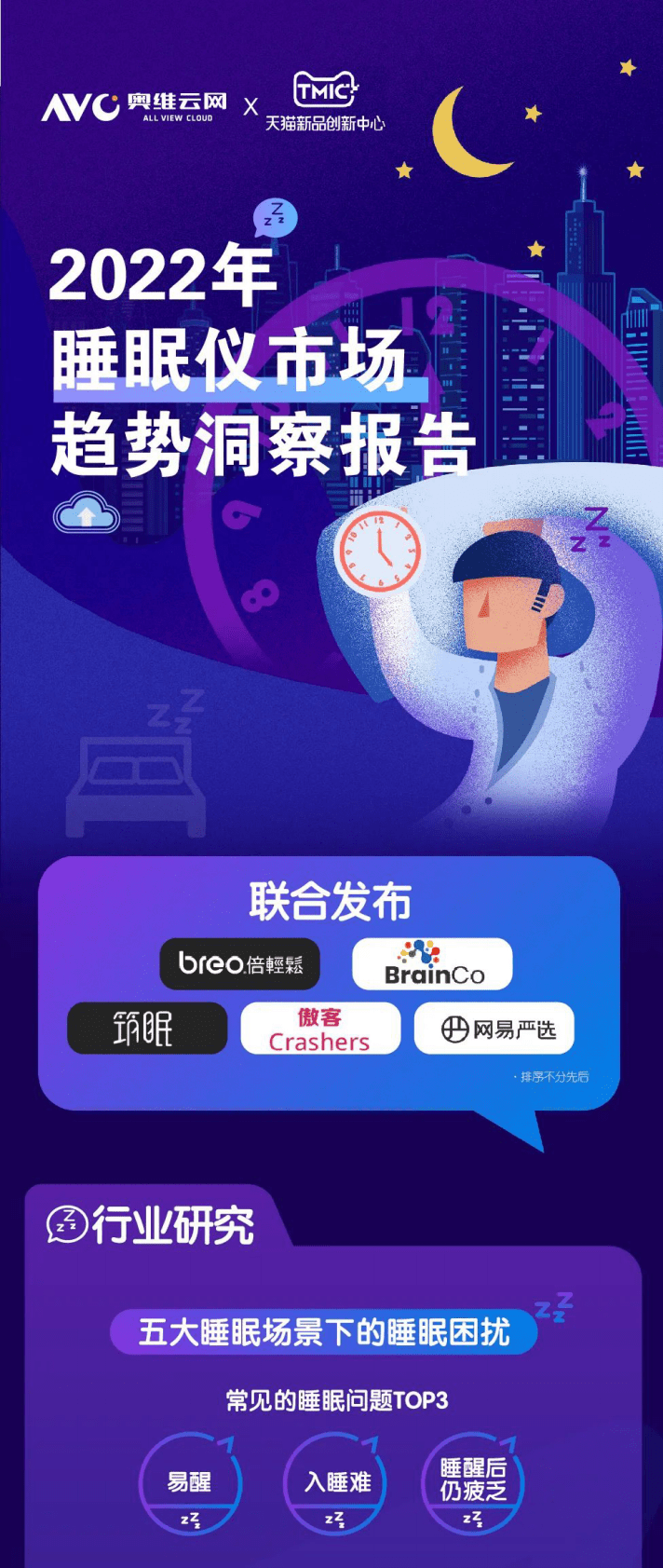 TMIC黑马工厂：2022睡眠仪市场趋势洞察报告 第1页