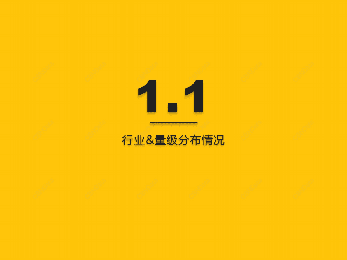 QuestMobile：2022中国移动互联网&ldquo;黑马&rdquo;盘点报告 第5页
