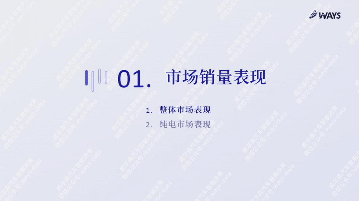WAYS：2022年11月新能源汽车行业月报 第3页