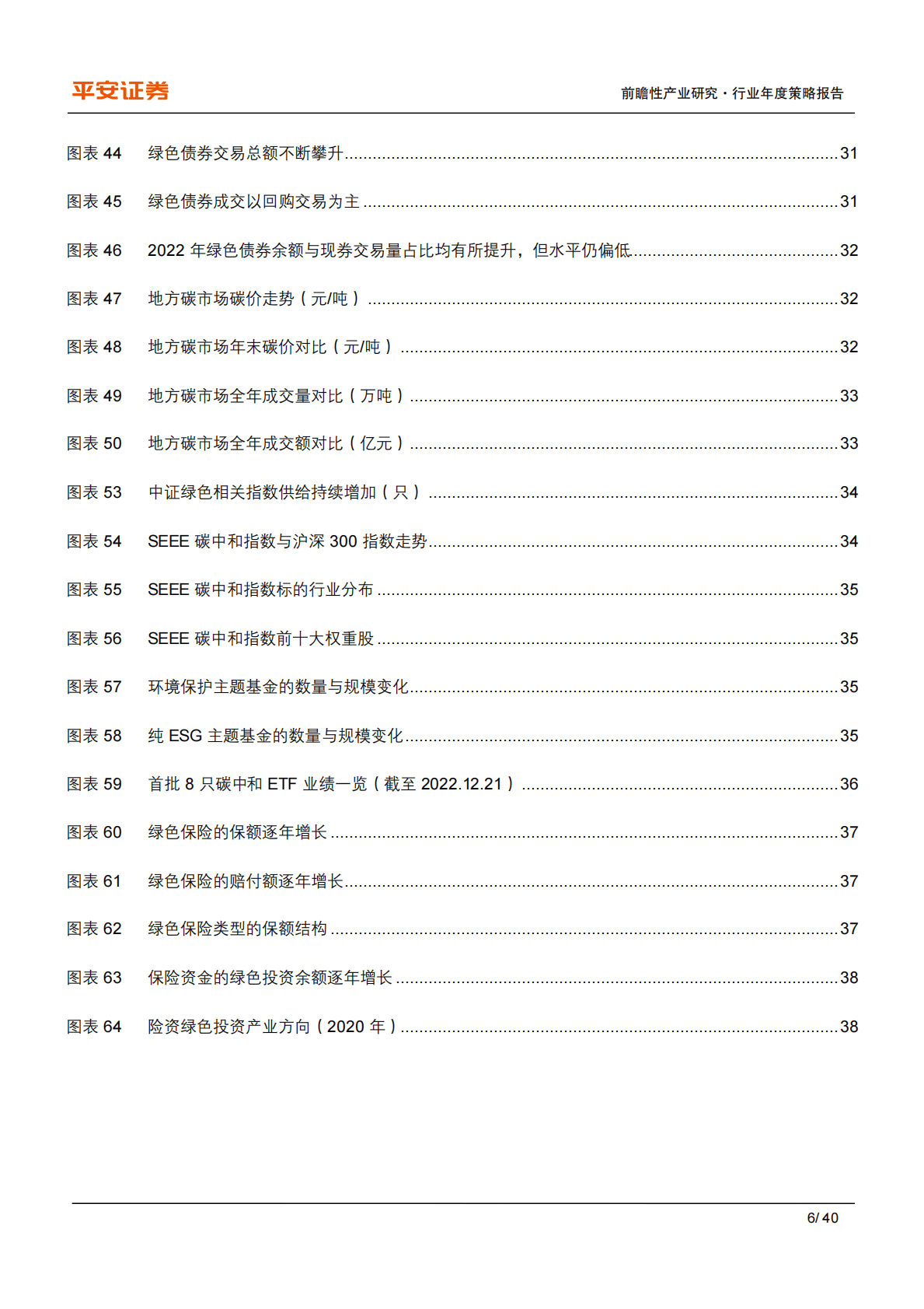 2022年度绿色金融发展报告：构筑双碳战略的金融基石 第6页