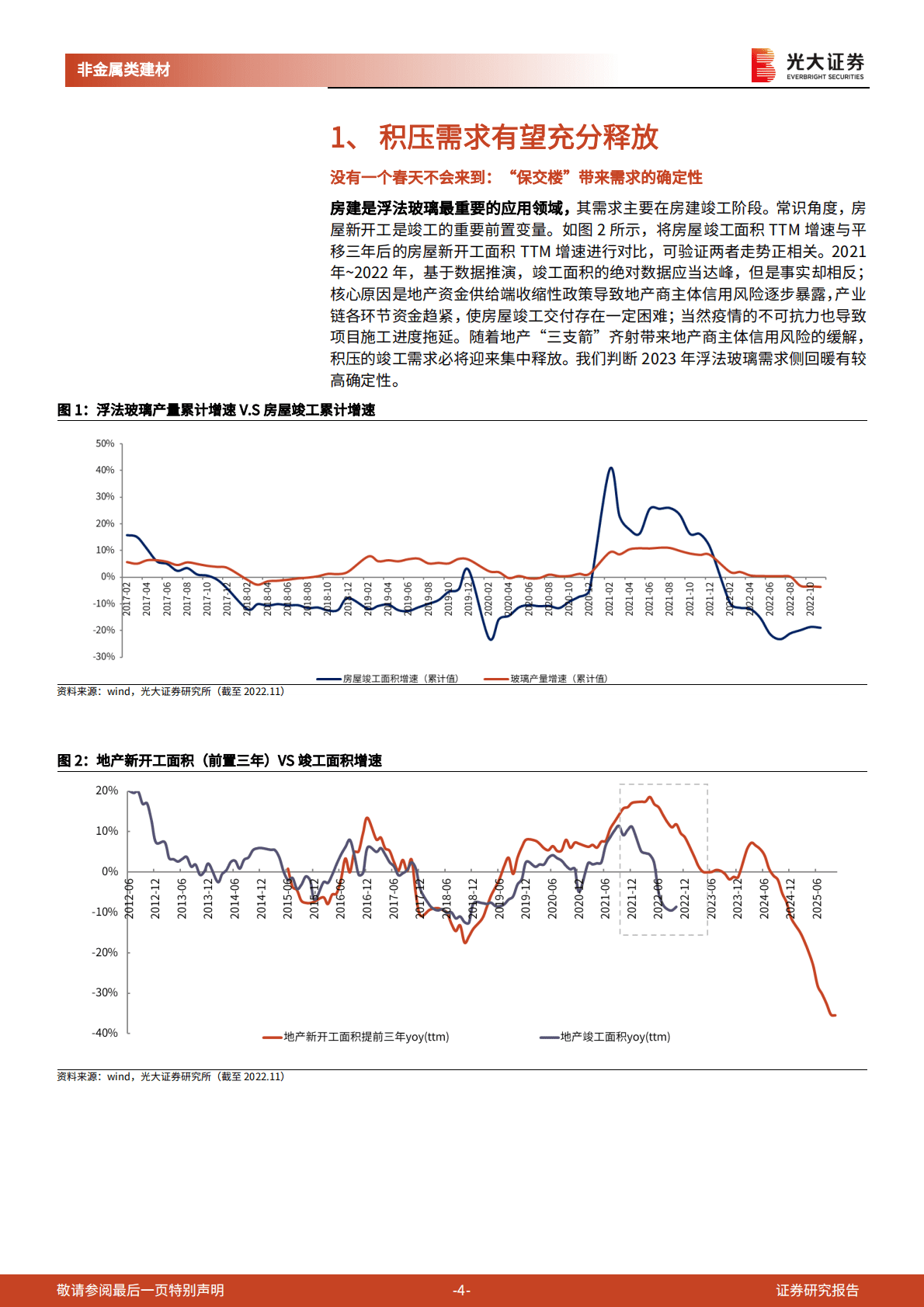 玻璃行业跟踪研究报告之三：浮法玻璃：没有一个春天不会到来 第4页