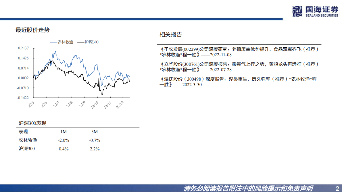 宠物系列研究之一：宠物食品国产替代逻辑 第2页
