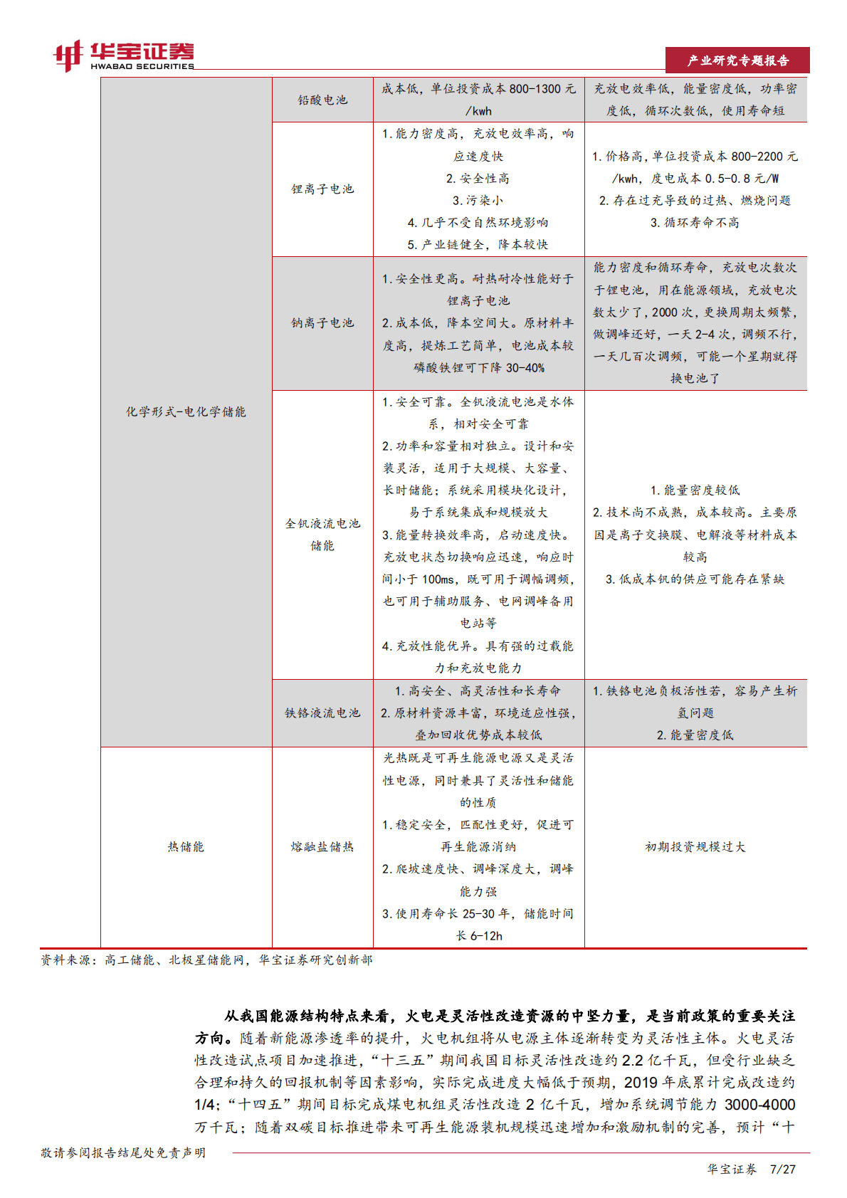 储能行业深度报告：政策+需求双轮驱动，大储装机有望迎来量利齐升 第7页