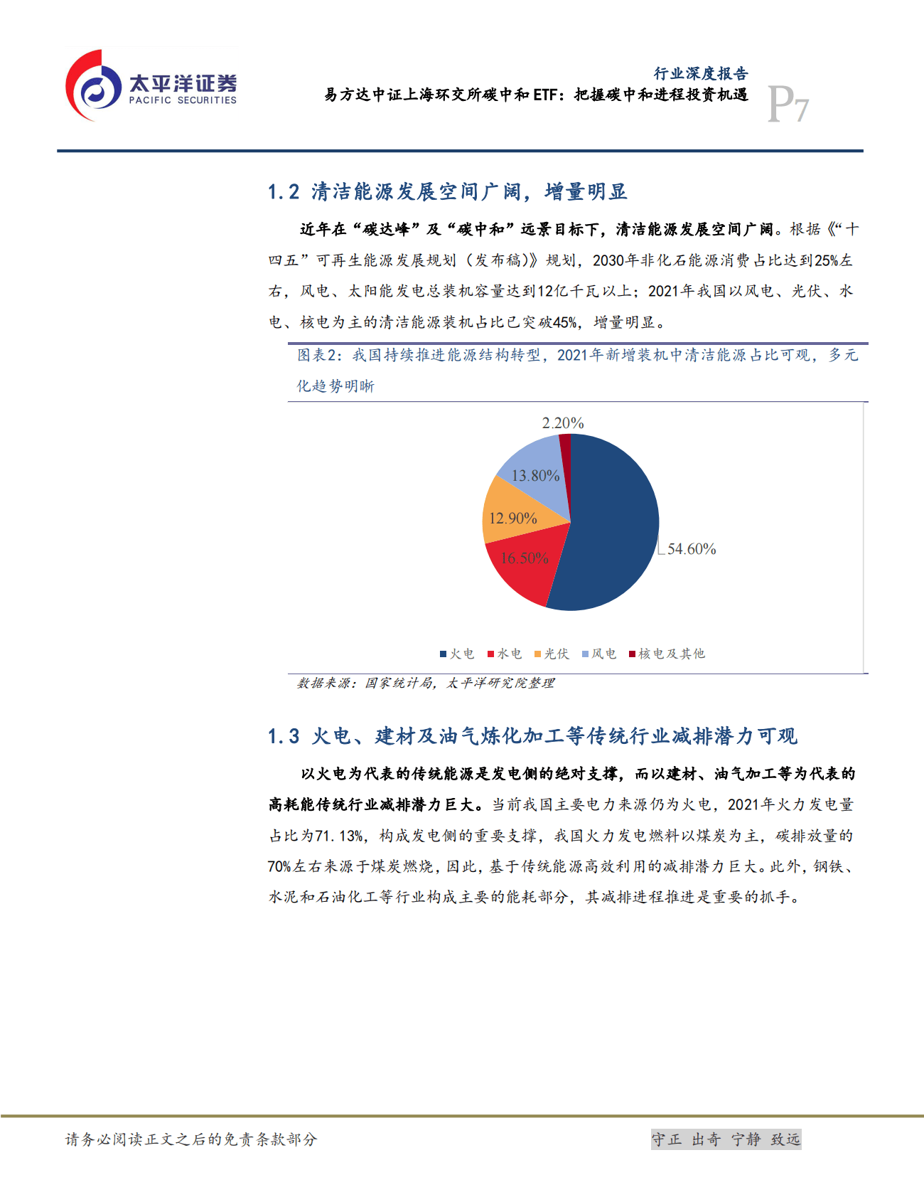 电力设备行业深度报告：易方达中证上海环交所碳中和ETF：把握碳中和进程投资机遇 第7页