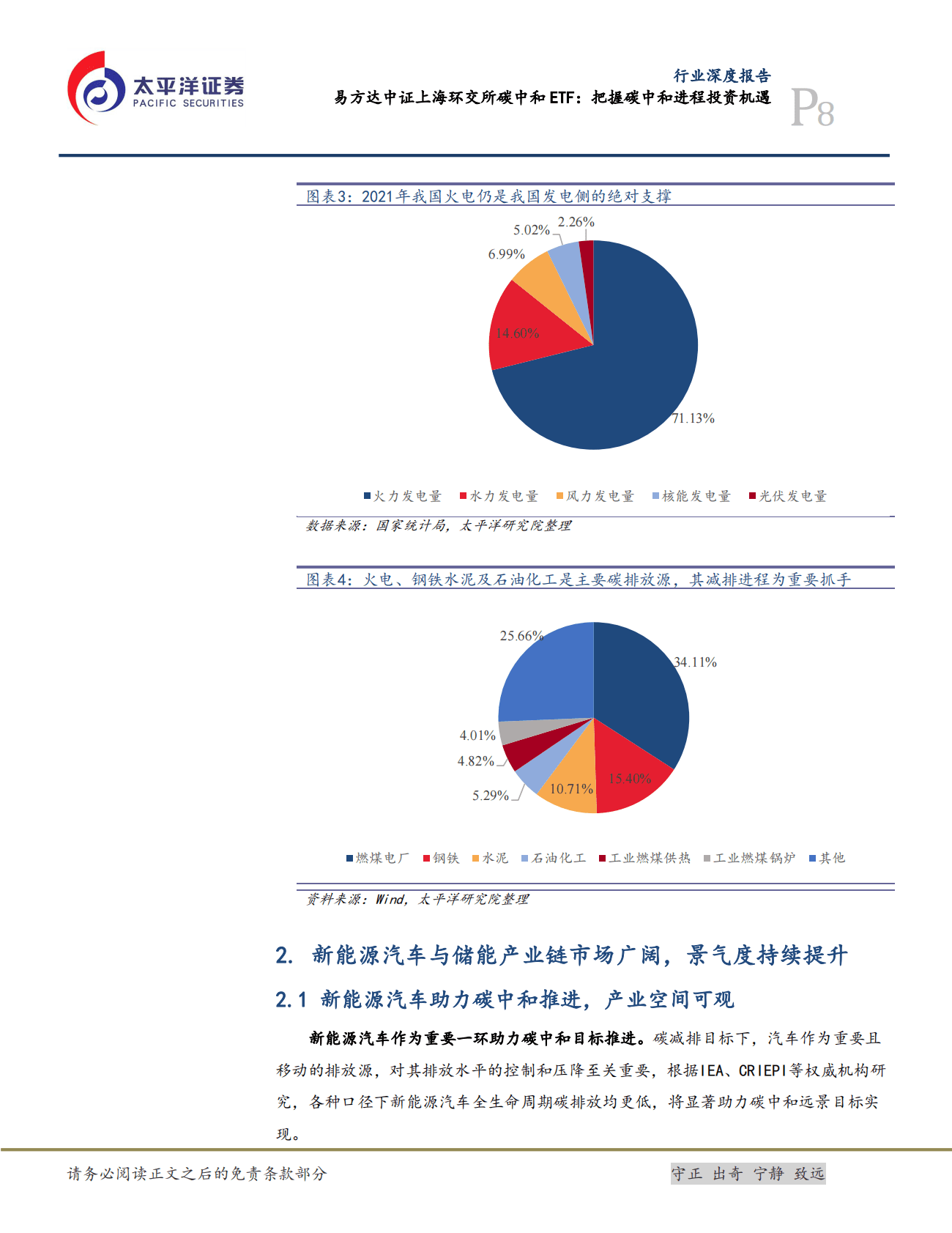 电力设备行业深度报告：易方达中证上海环交所碳中和ETF：把握碳中和进程投资机遇 第8页