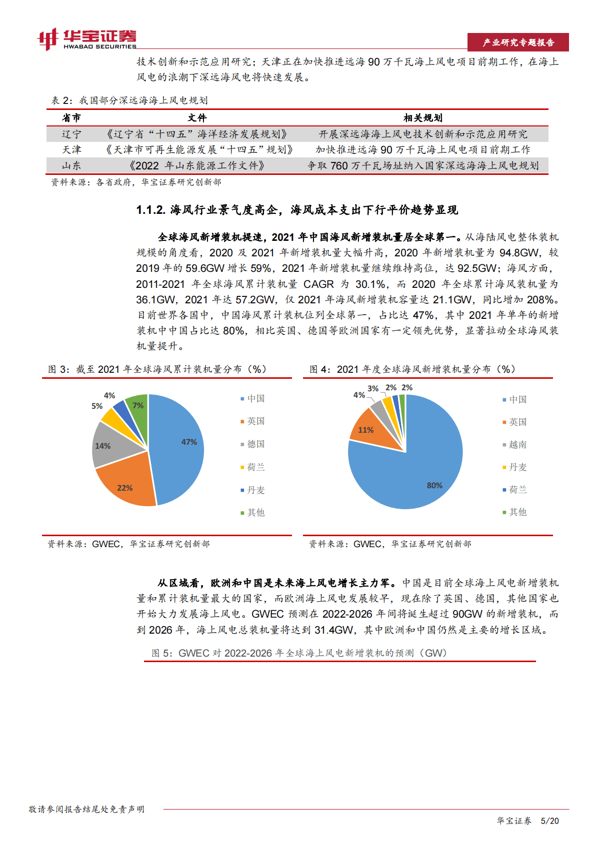 风电行业深度报告：海风23年高景气显现，深远海+出海带动投资机会 第5页