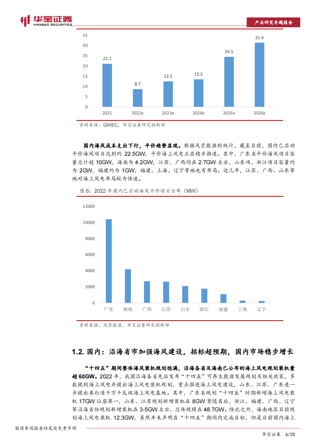 风电行业深度报告：海风23年高景气显现，深远海+出海带动投资机会 第6页