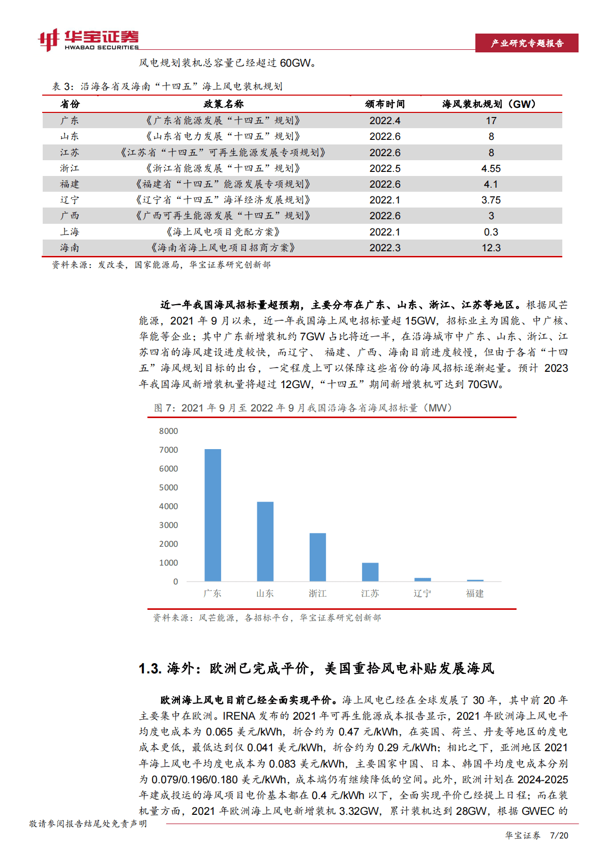 风电行业深度报告：海风23年高景气显现，深远海+出海带动投资机会 第7页