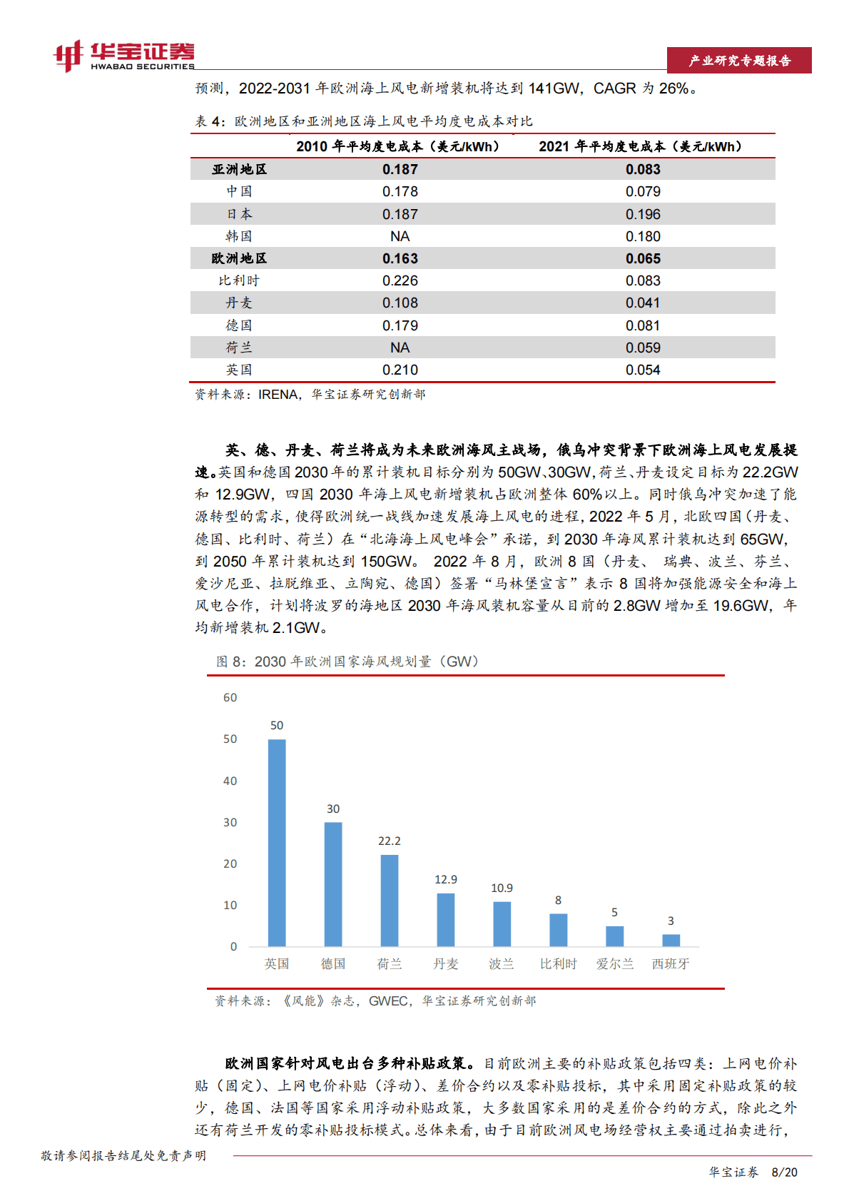 风电行业深度报告：海风23年高景气显现，深远海+出海带动投资机会 第8页