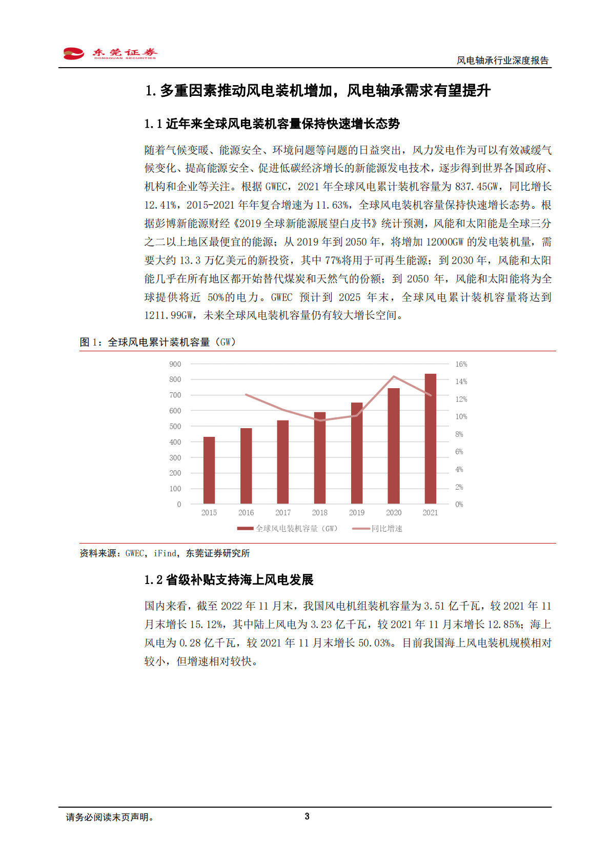 风电轴承行业深度报告：风电装机增加有望提升轴承需求，国产替代持续推进 第3页