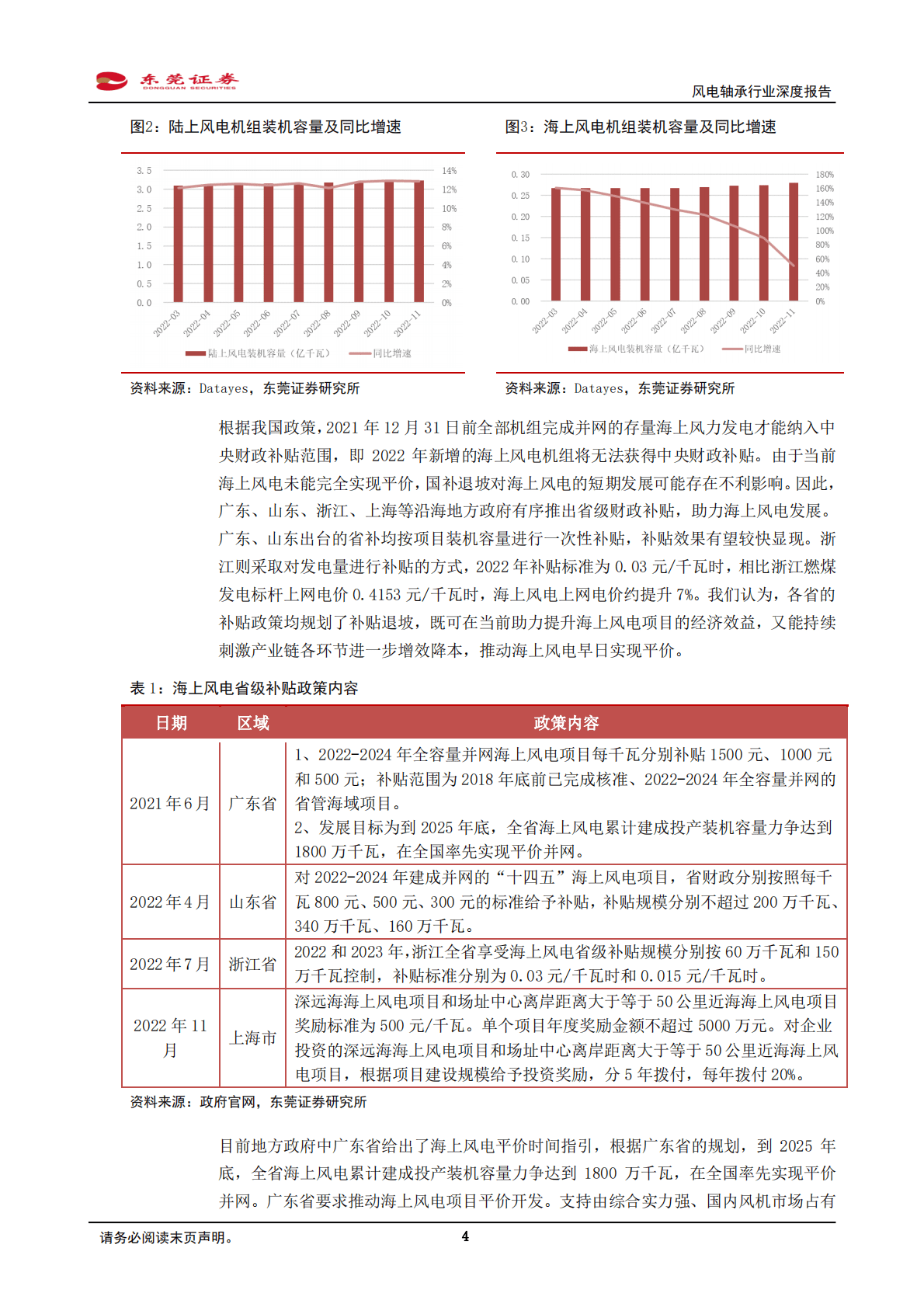 风电轴承行业深度报告：风电装机增加有望提升轴承需求，国产替代持续推进 第4页