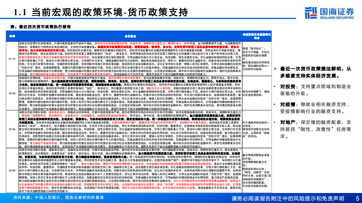 钢铁：2023年大宗商品机会展望 第5页