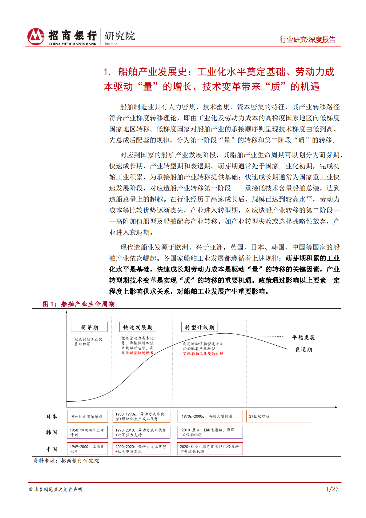 高端装备之船舶工业产业升级篇：扬帆启航：从造船大国到造船强国，把握产业转型升级趋势 第5页