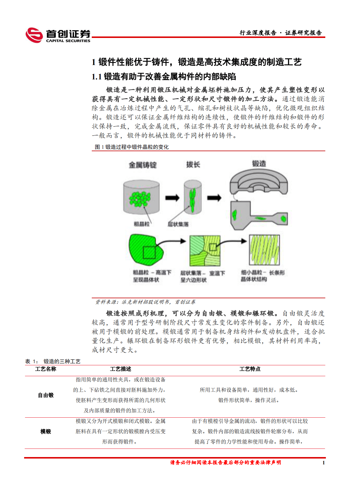 国防军工行业深度报告：军、民机共振，航空锻造行业持续高景气可期 第6页