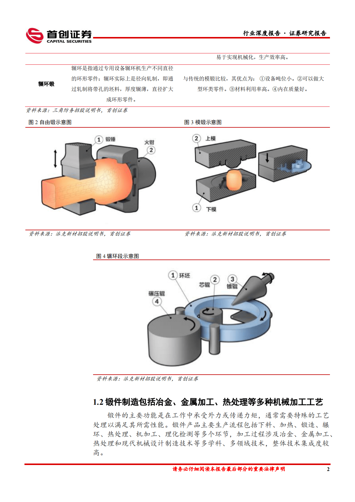 国防军工行业深度报告：军、民机共振，航空锻造行业持续高景气可期 第7页