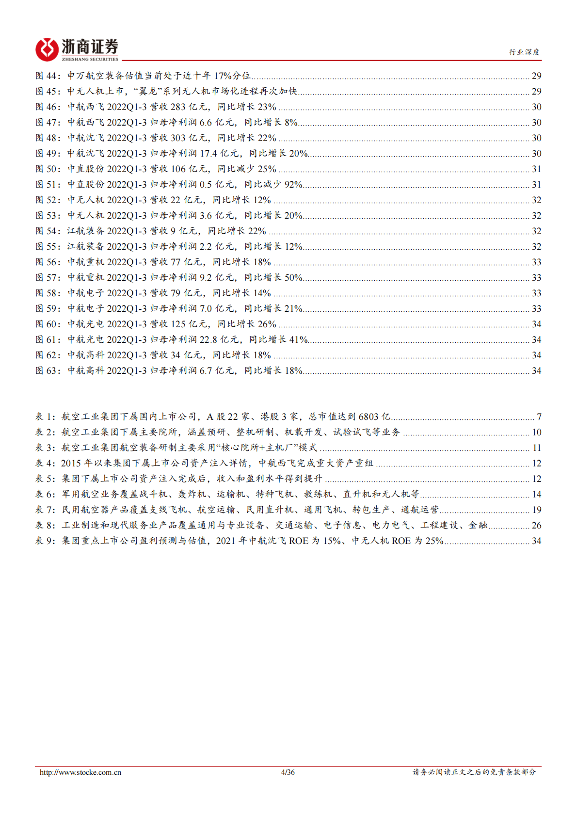 航空装备Ⅱ行业深度：大制造央企专题报告-中国航空工业集团：航空装备铸就中国力量 第4页