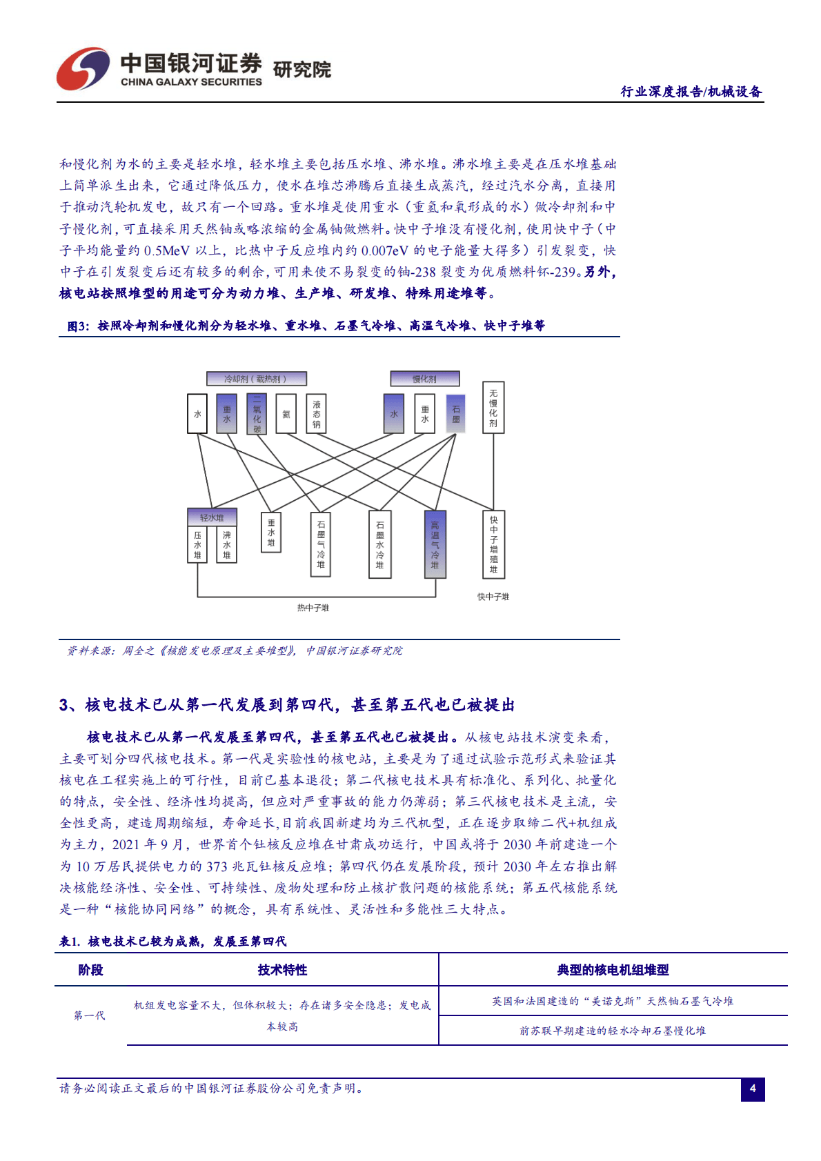 核电装备行业深度：核电燃料储运设备国产化将迈入加速期 第4页
