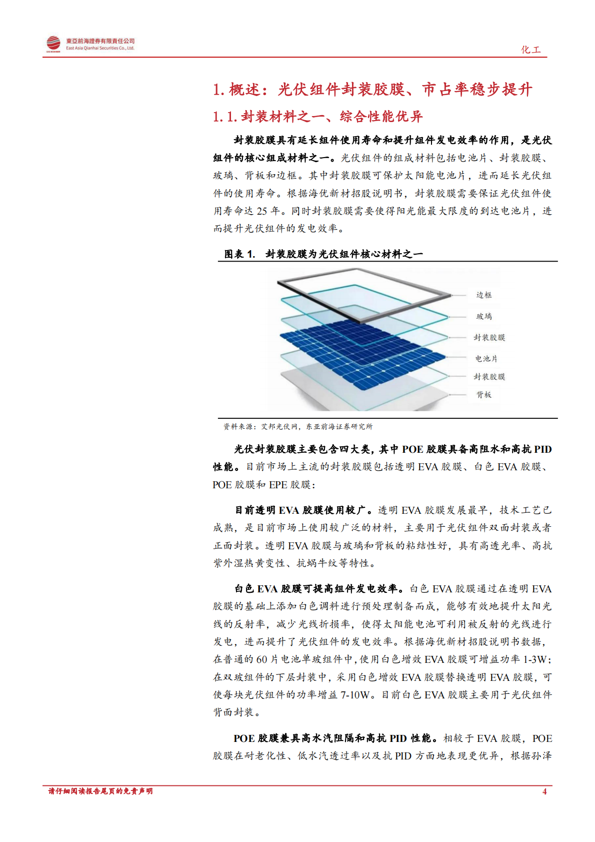 化工行业深度报告：POE胶膜：光伏带动需求、POE国产化提速 第4页
