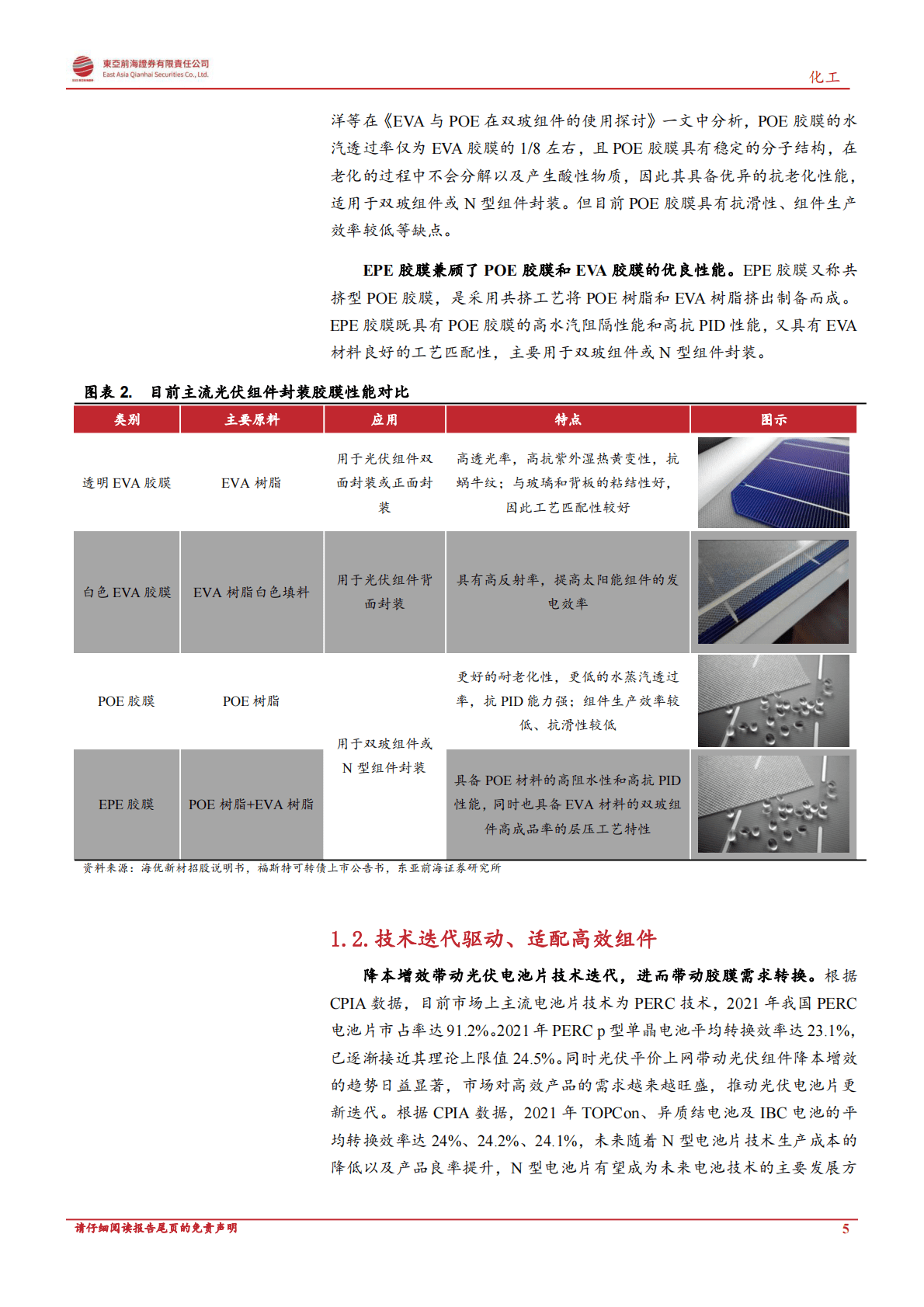 化工行业深度报告：POE胶膜：光伏带动需求、POE国产化提速 第5页