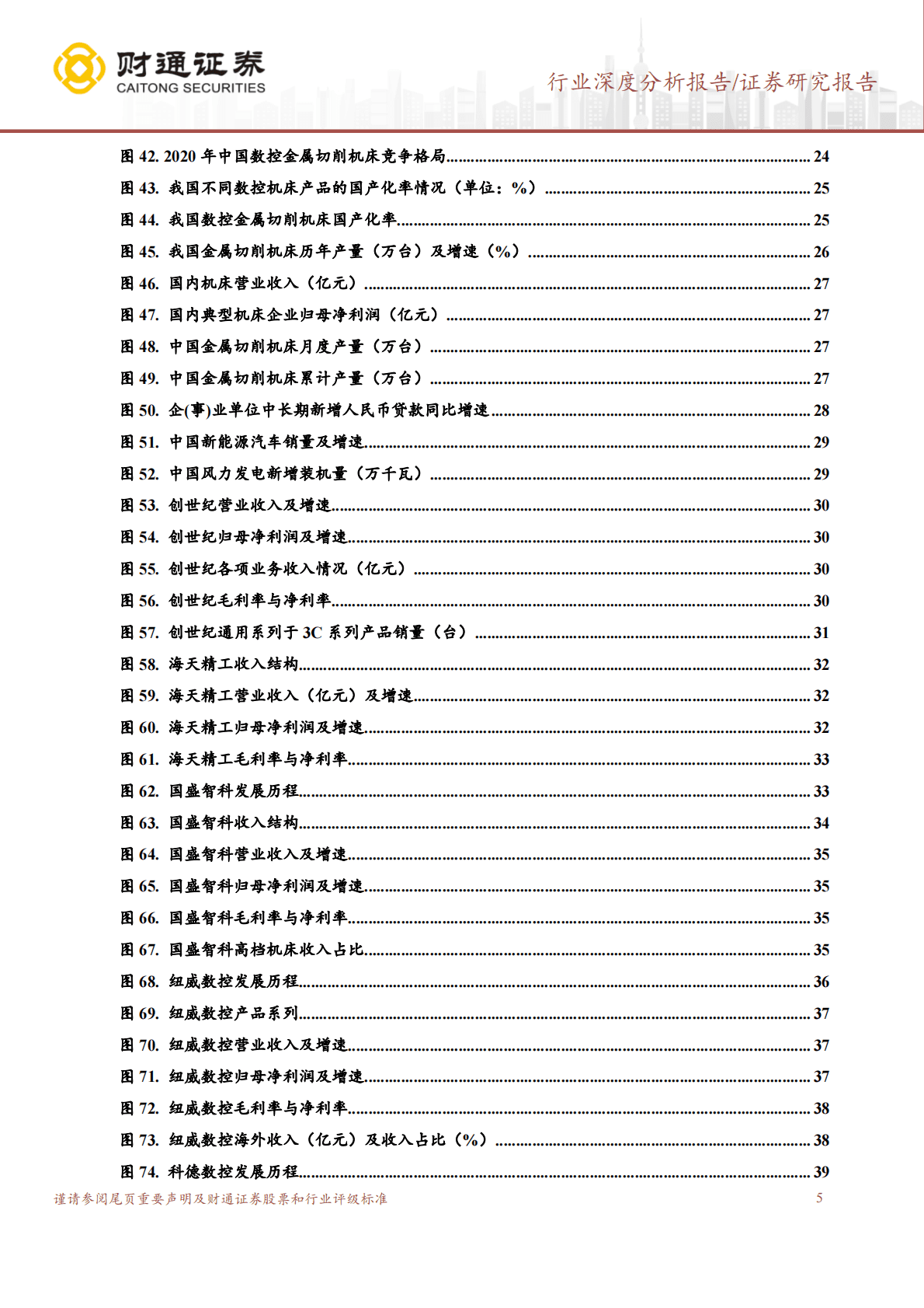 机床行业深度报告：国产化替代步伐稳步迈进，制造业回暖有望恢复上行周期 第5页