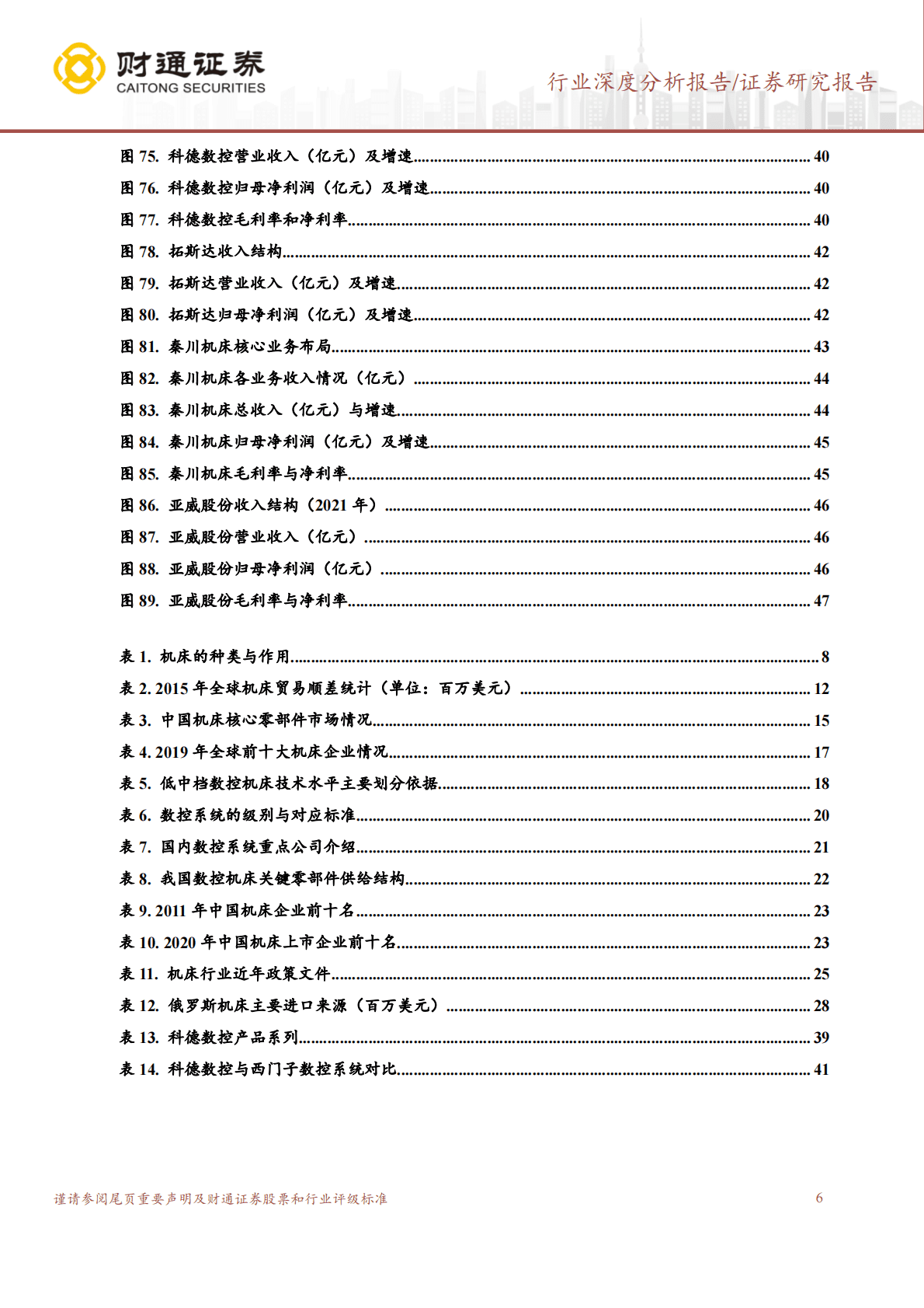 机床行业深度报告：国产化替代步伐稳步迈进，制造业回暖有望恢复上行周期 第6页