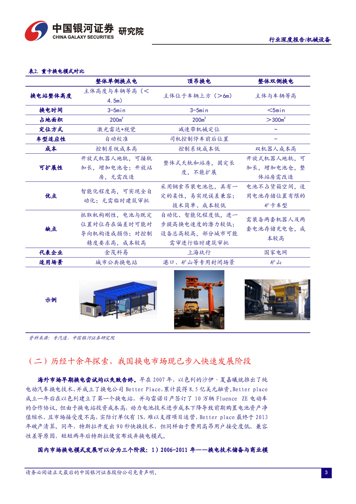 机械设备行业深度报告：换电风起ToB先行，百亿设备市场蓄势待发 第4页