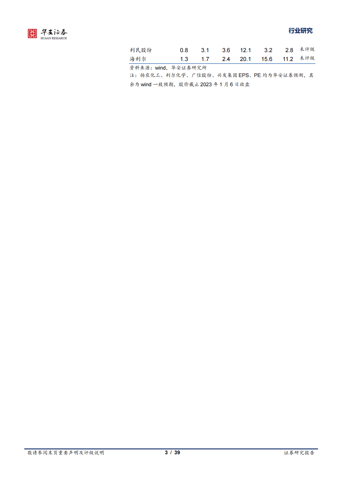 基础化工深度报告：农药步入景气修复期，龙头&alpha;与&beta;有望共振 第3页