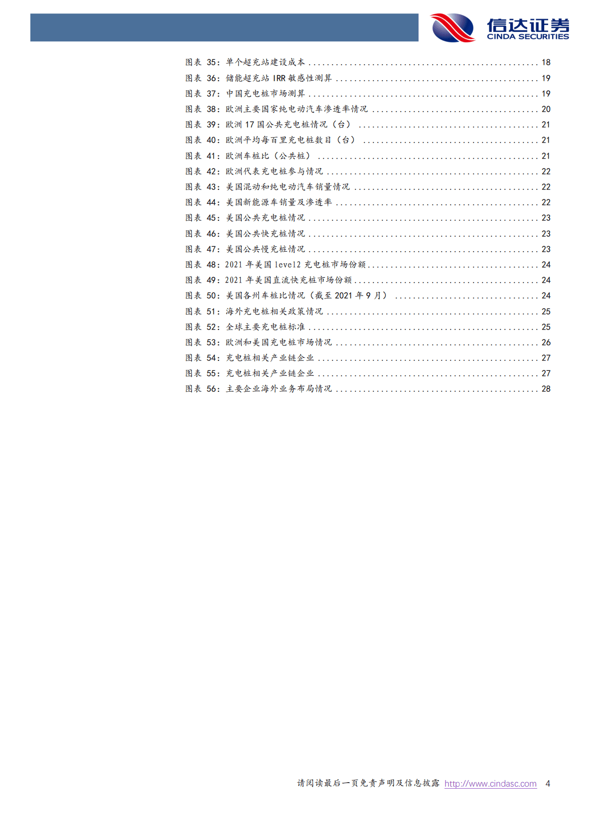 快充深度报告（二）：快充蓄势待发，海外充电桩建设加速正当时 第4页