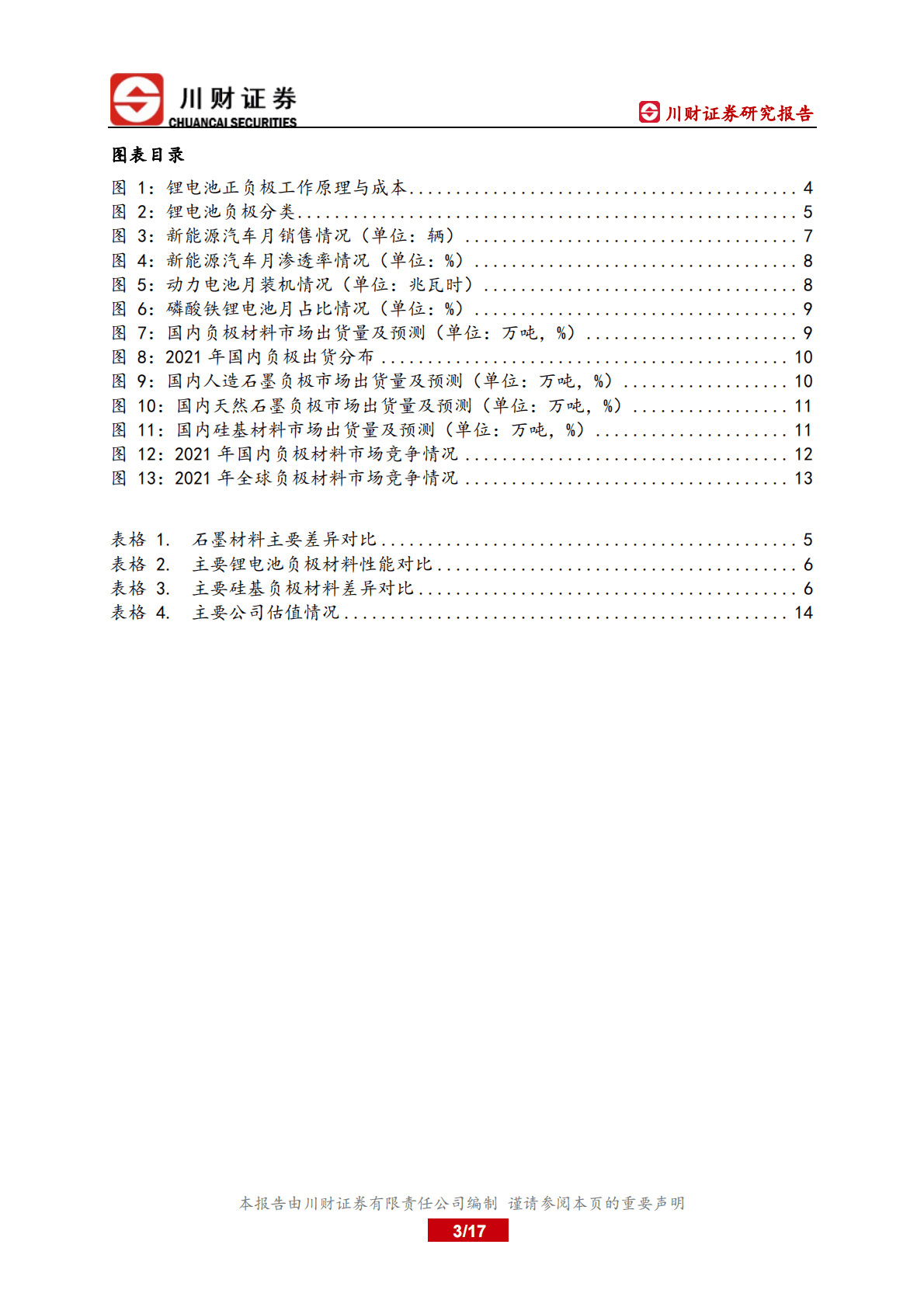 锂电池负极行业深度报告：人造石墨是主流，硅碳负极未来空间广阔 第3页
