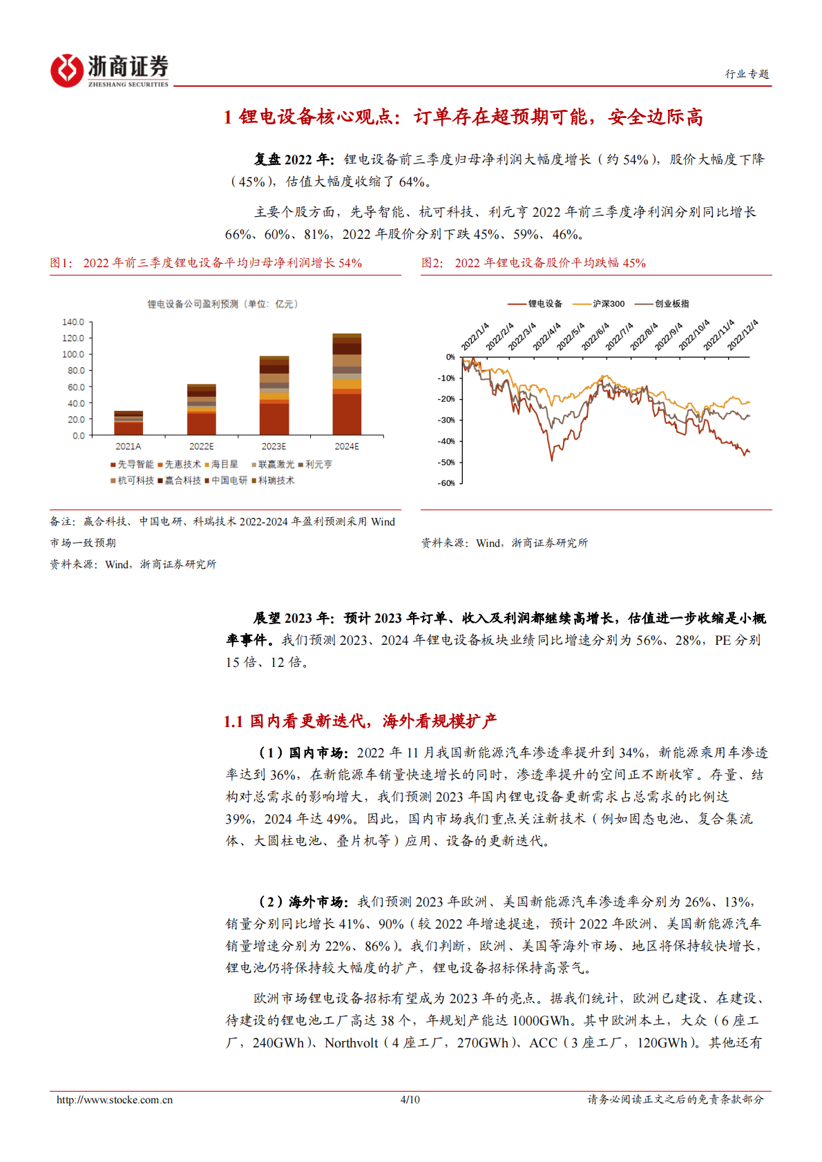 锂电设备行业专题报告：否极泰来；全年订单有望超预期，安全边际高 第4页