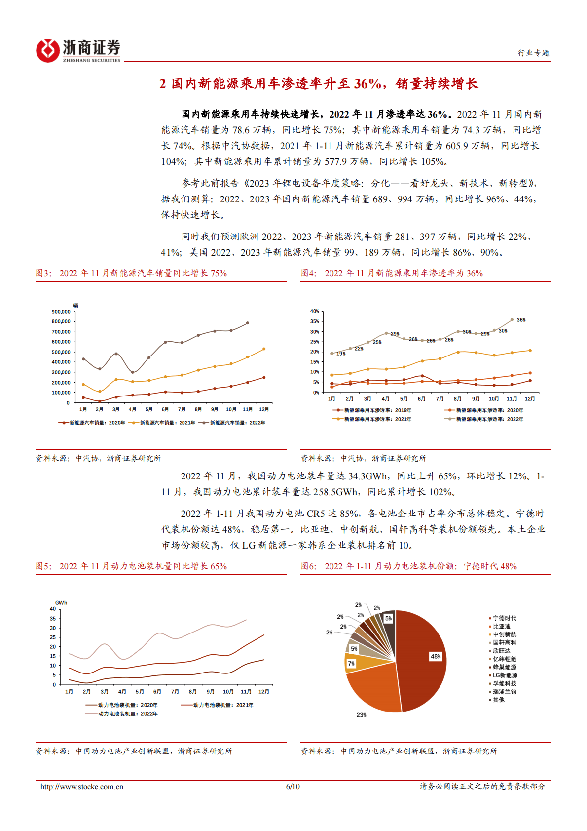锂电设备行业专题报告：否极泰来；全年订单有望超预期，安全边际高 第6页