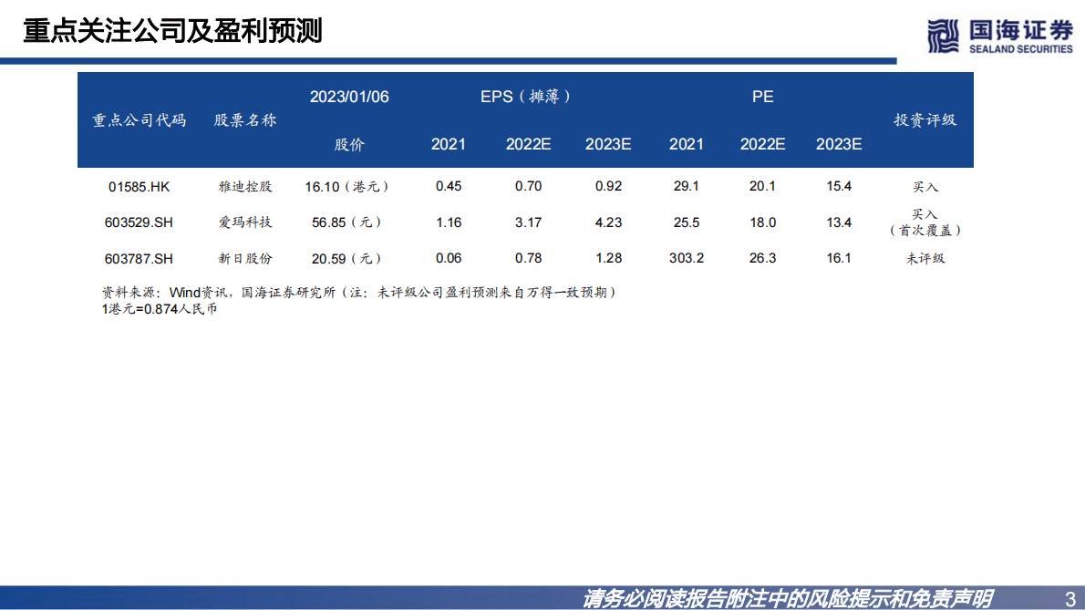 两轮车三部曲系列之电动两轮车：电动两轮车行业报告：全球化与“油改电” 第3页