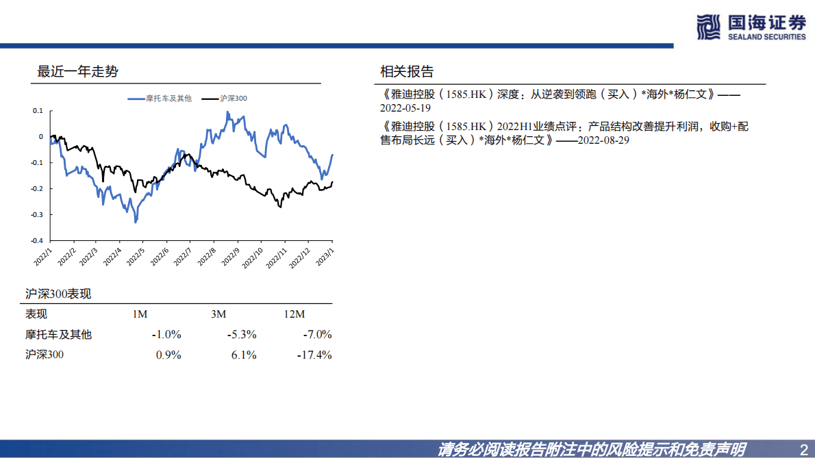 两轮车三部曲系列之电动两轮车：电动两轮车行业报告：全球化与“油改电” 第2页