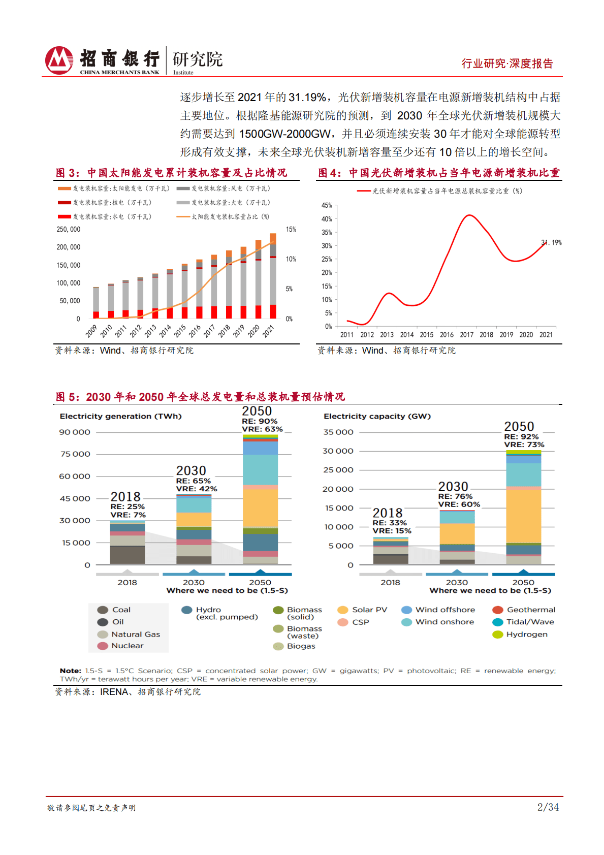 碳达峰碳中和系列研究之光伏制造篇：藏器于身，待时而动 第6页