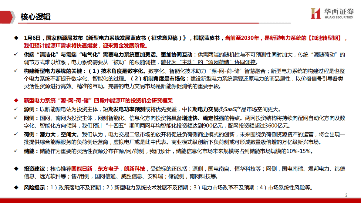 新能源IT系列（十二）：新型电力系统视角下的能源IT研究框架 第2页