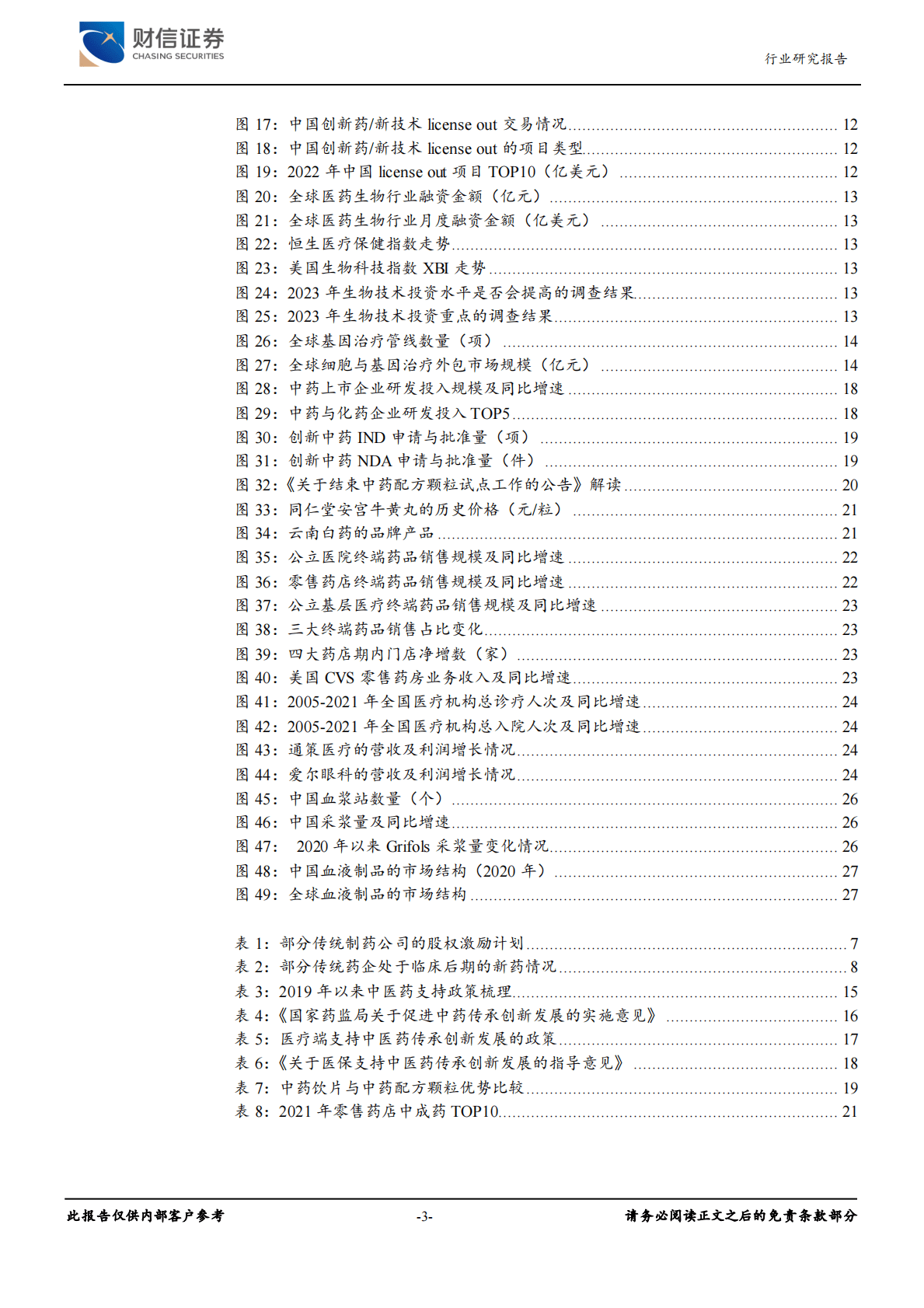 医药生物行业深度：疫后复苏将至，产业升级可期 第3页