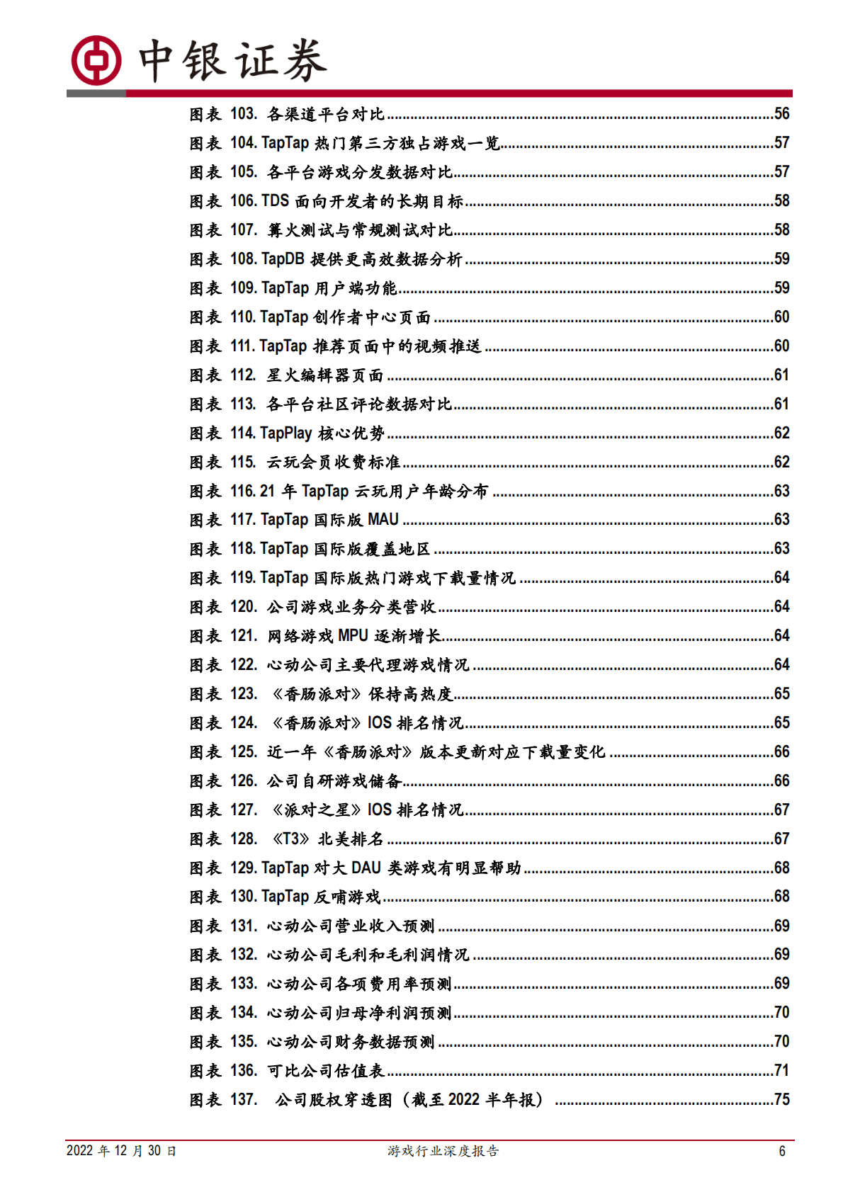 游戏行业深度报告：精品化趋势加深，出海和元宇宙蕴藏新机遇 第6页