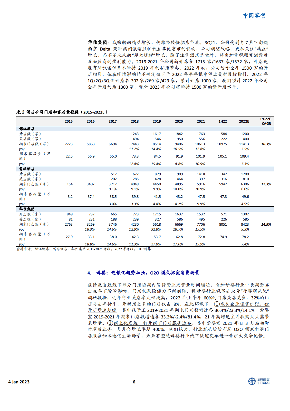 中国零售：过去三年的线下场景，哪些公司在快速开店？ 第6页
