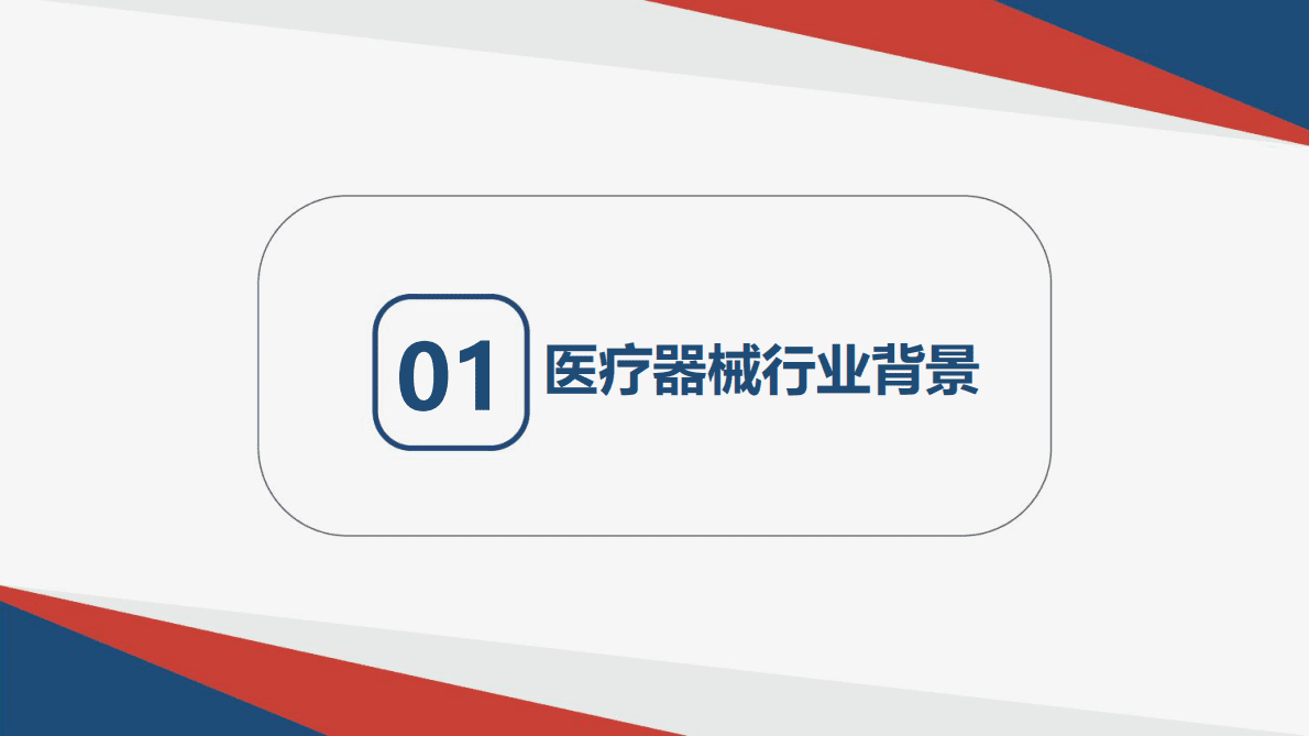 中国医疗器械在&ldquo;一带一路&rdquo;国家贸易状况及贡献度分析 第3页