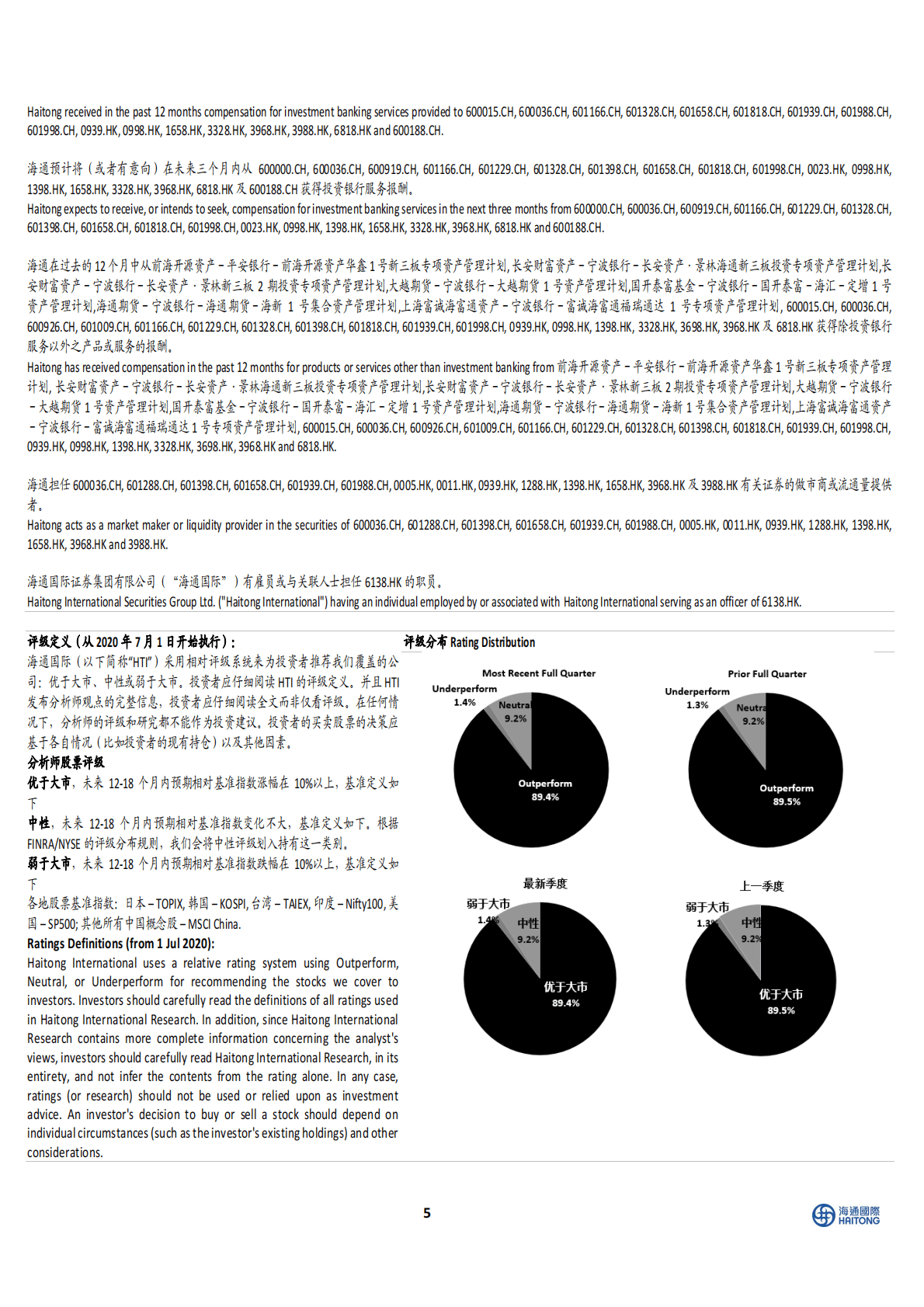 中国银行行业：2023年银行业展望 第5页