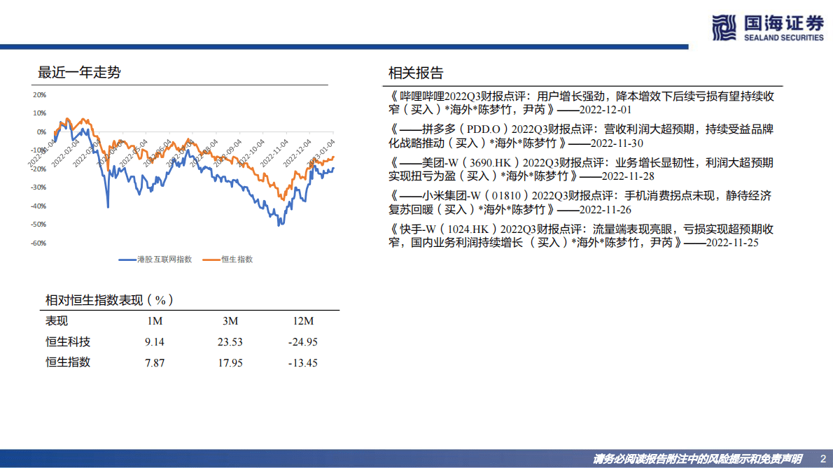 VRAR产业专题报告：软硬驱动，未来将至 第2页